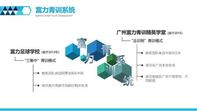 2026世界杯买球-广州城青训走过十年 期待能成浦和鹿岛似的技术流